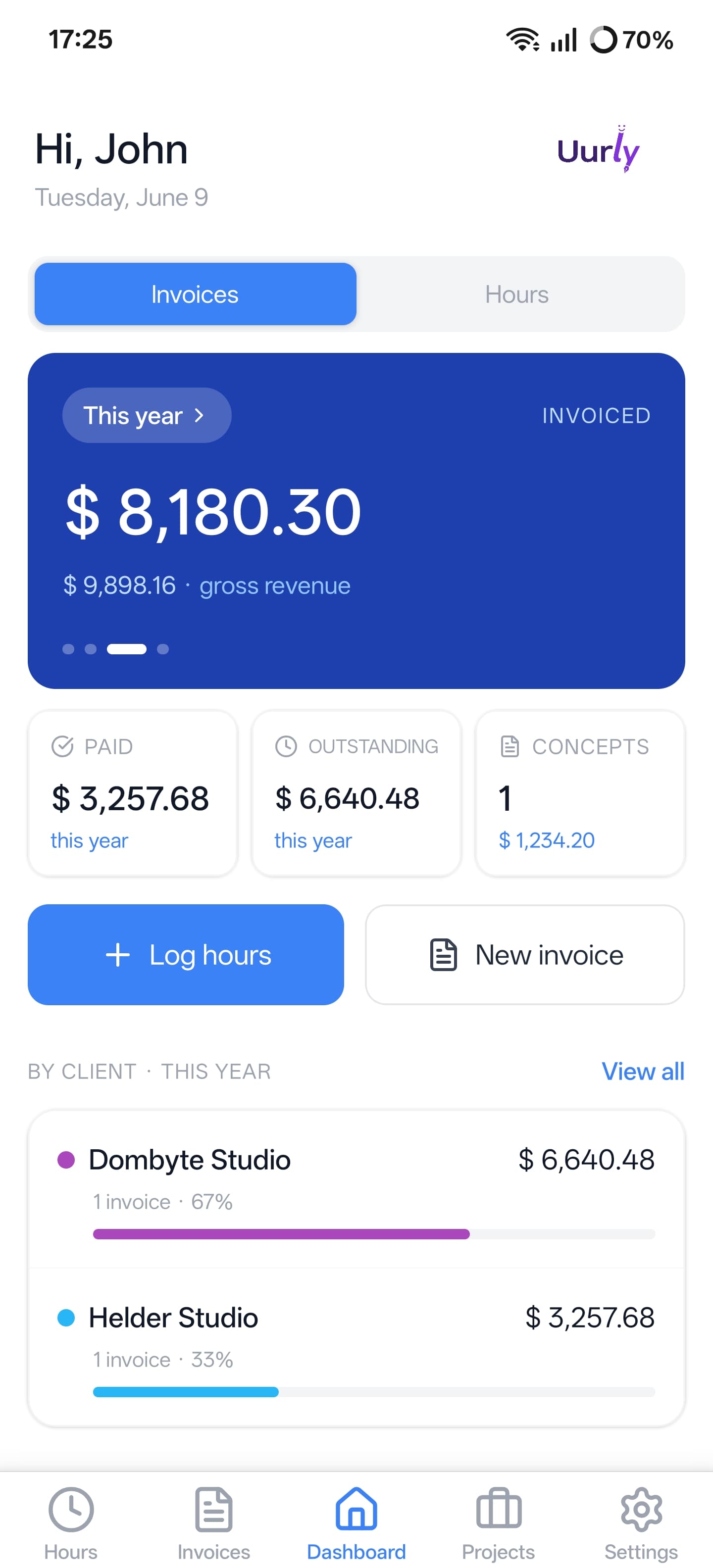 Uurly dashboard showing earnings overview